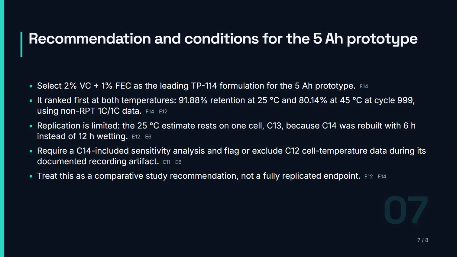 Slide: recommendation and conditions, with citations on every point